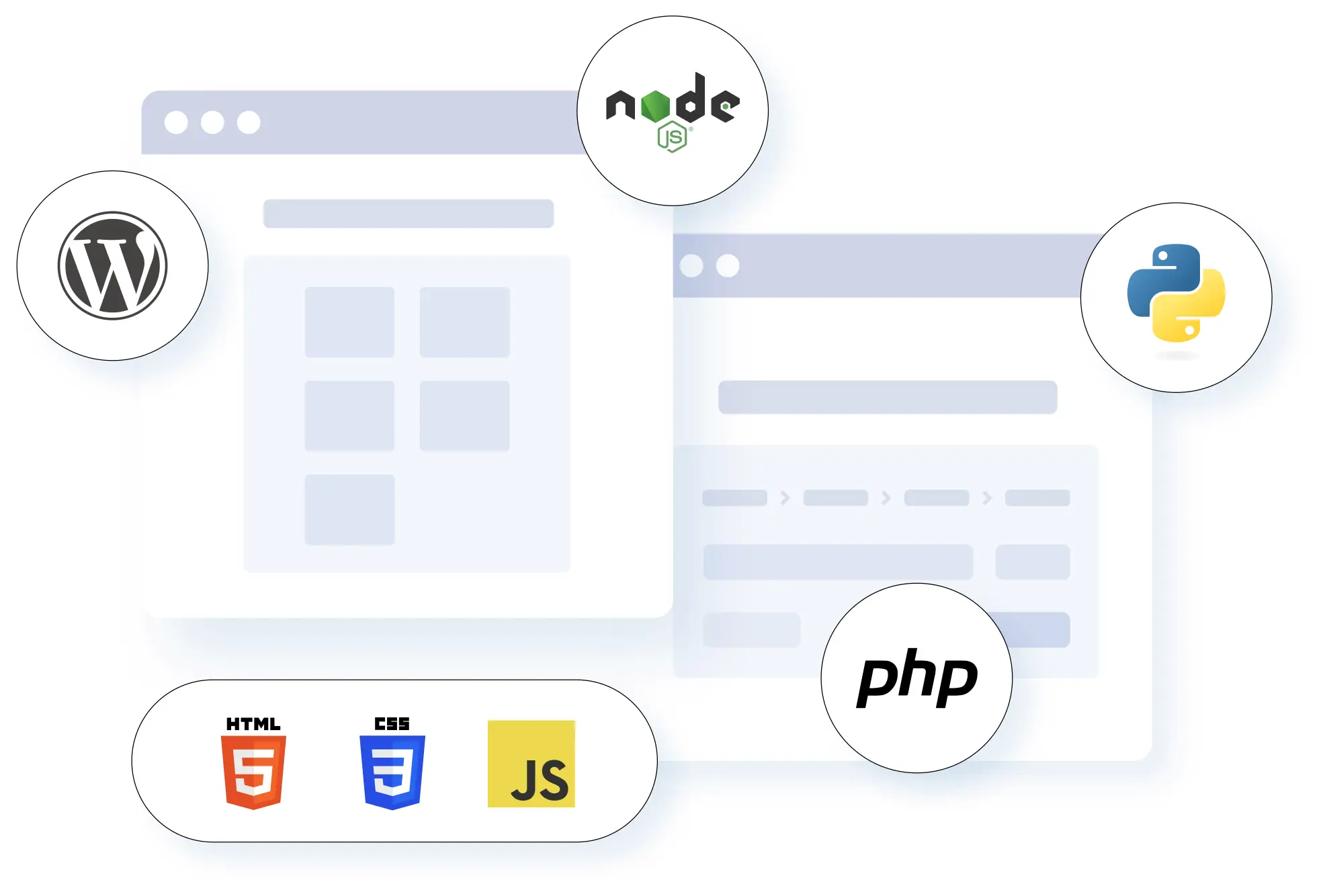 cloudpanel nginx host2go
